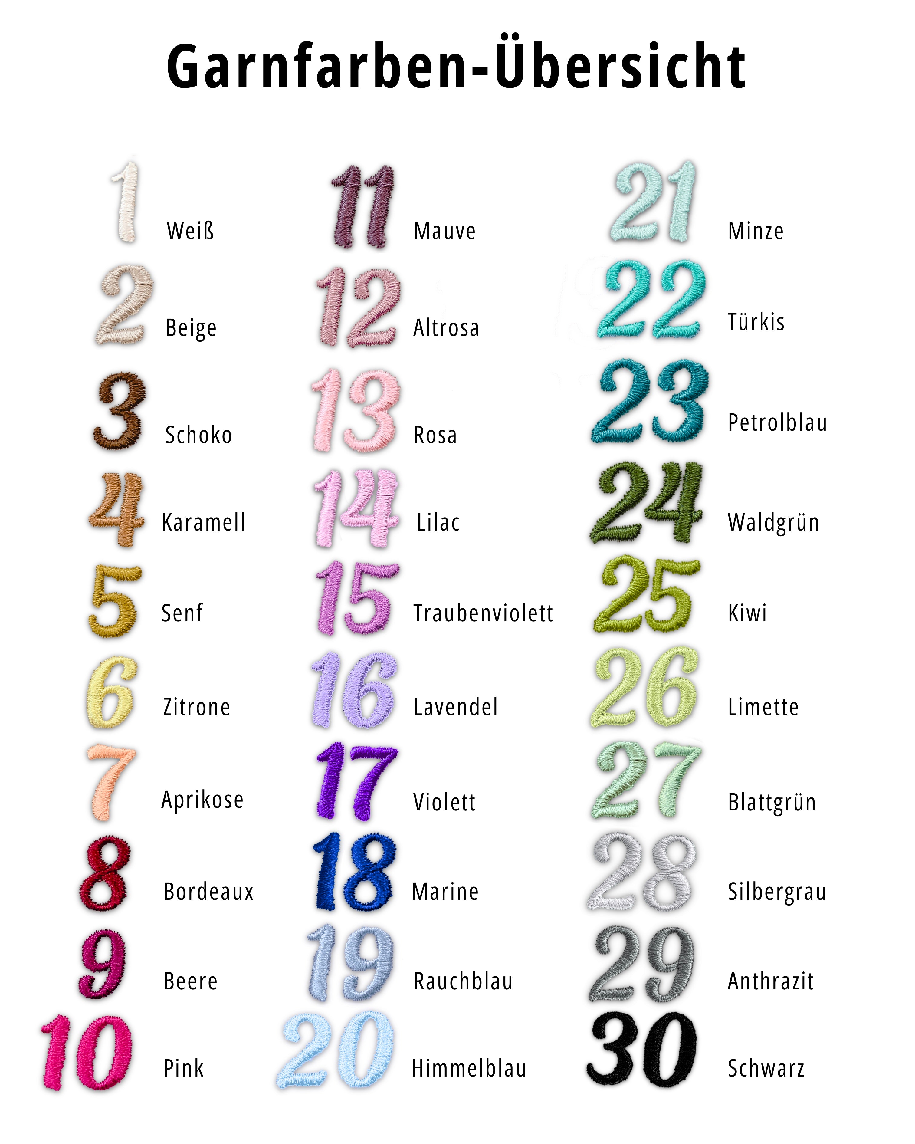 Garnfarbenübersicht