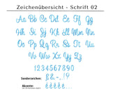 Buchstabenübersicht Schrift 02
